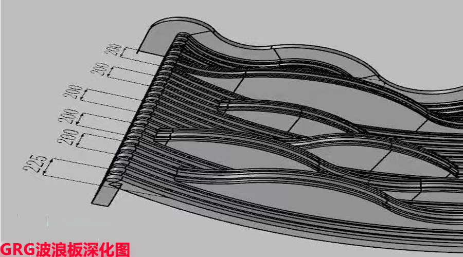GRG波浪板深化圖 GRG波浪板深化圖